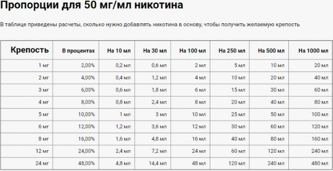 Почему на Wildberries не продают жидкость для вейпа?