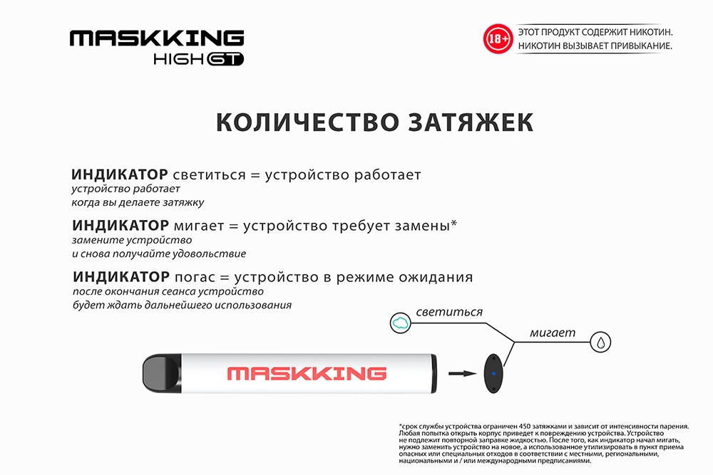 Сколько хватает 10000 тяг?
