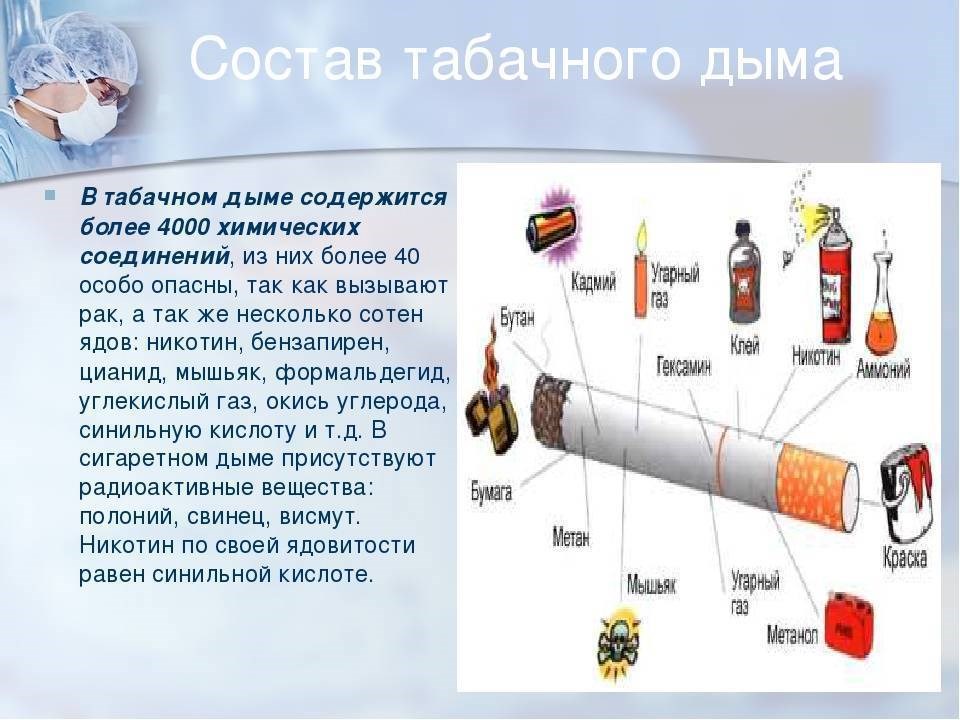 Что самое вредное в сигарете?