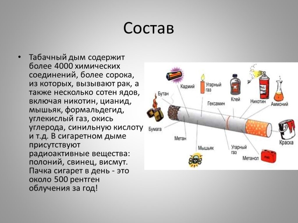Какой стаж курения опасен?