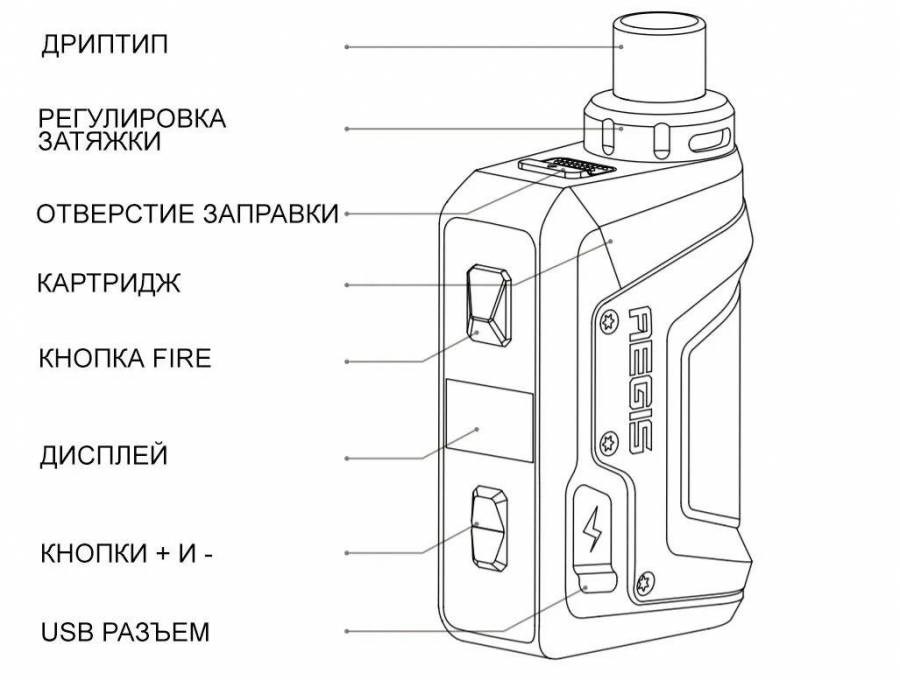 Какая жижа портит картридж?