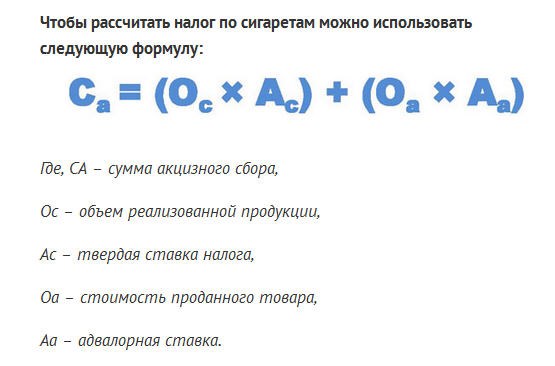Сколько будут стоить сигареты в 2024?