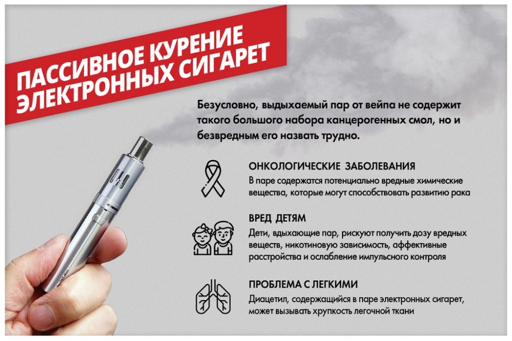 Как избавиться от привкуса гари в электронной сигарете?