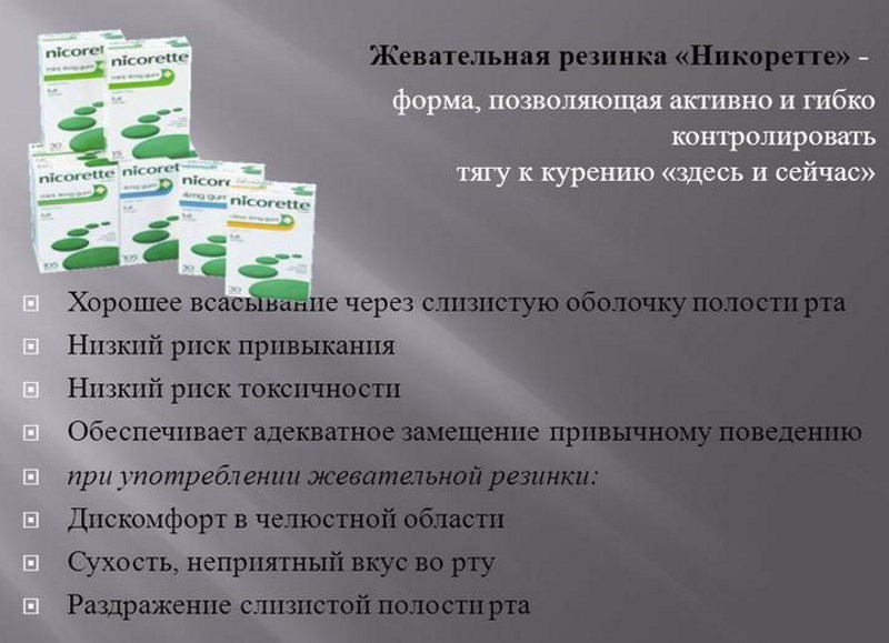 Можно ли глотать слюну от спрея Никоретте?