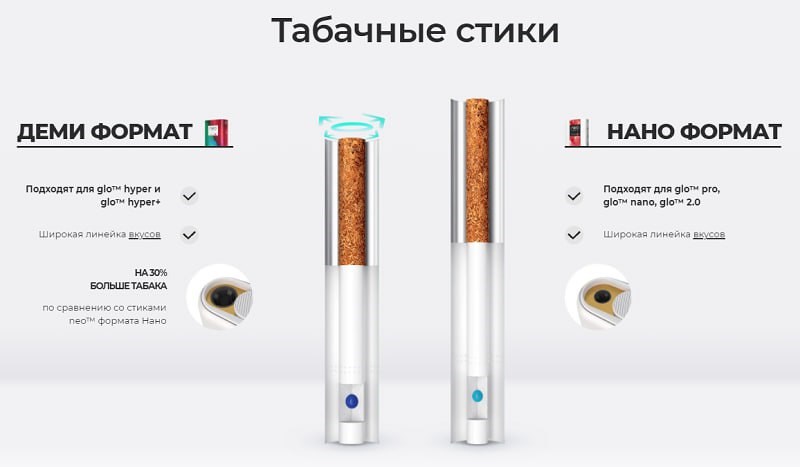 Как понять какие стики нужны для гло?