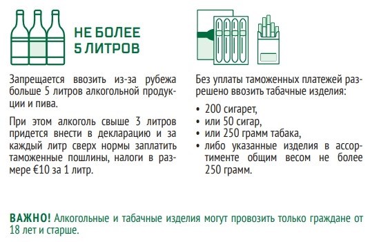 Сколько можно пачек сигарет провозить в чемодане?