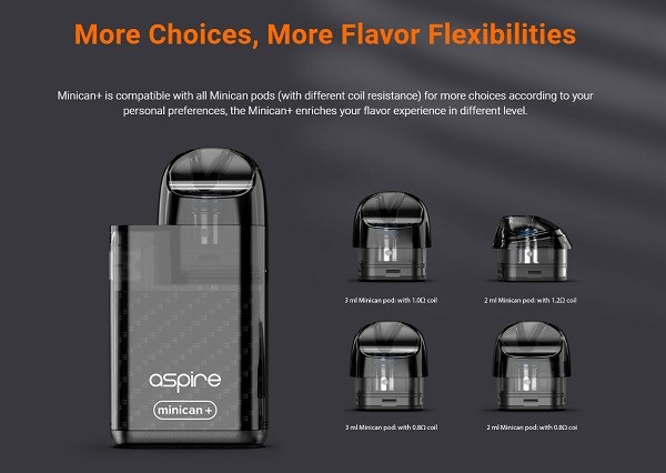 Сколько ватт в 1 Миникане?