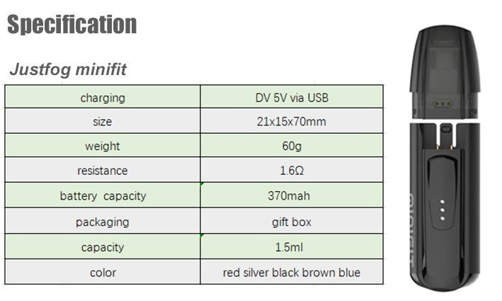 Сколько ватт в 1 Миникане?