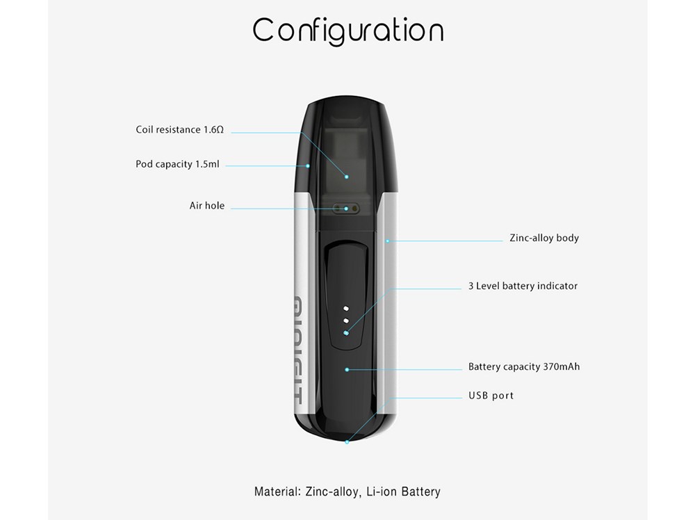Сколько максимум ватт на Подах?