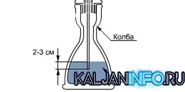 Сколько воды наливать в чашу кальяна?