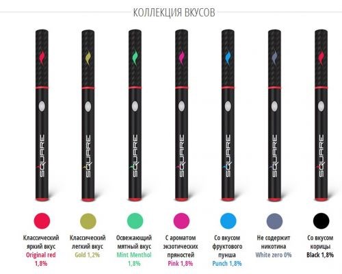 Сколько пачек сигарет в 5000 затяжек?