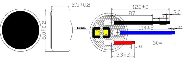 Где больше никотина в сигаретах или Стиках?